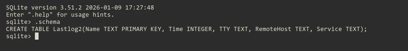 Sesión de sqlite3 en Fedora 44 sobre la base lastlog2.db. El comando .schema devuelve: CREATE TABLE Lastlog2(Name TEXT PRIMARY KEY, Time INTEGER, TTY TEXT, RemoteHost TEXT, Service TEXT);