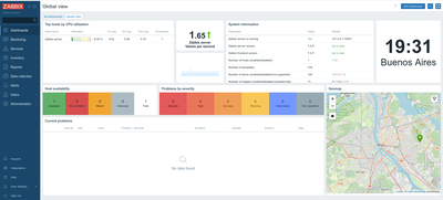 Zabbix Implementado usando podman